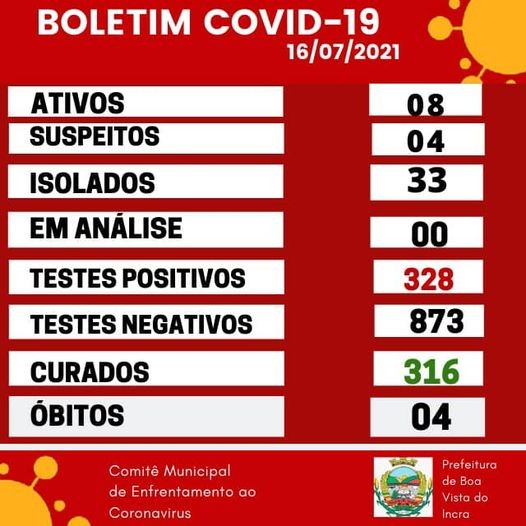 Boletim.jpg