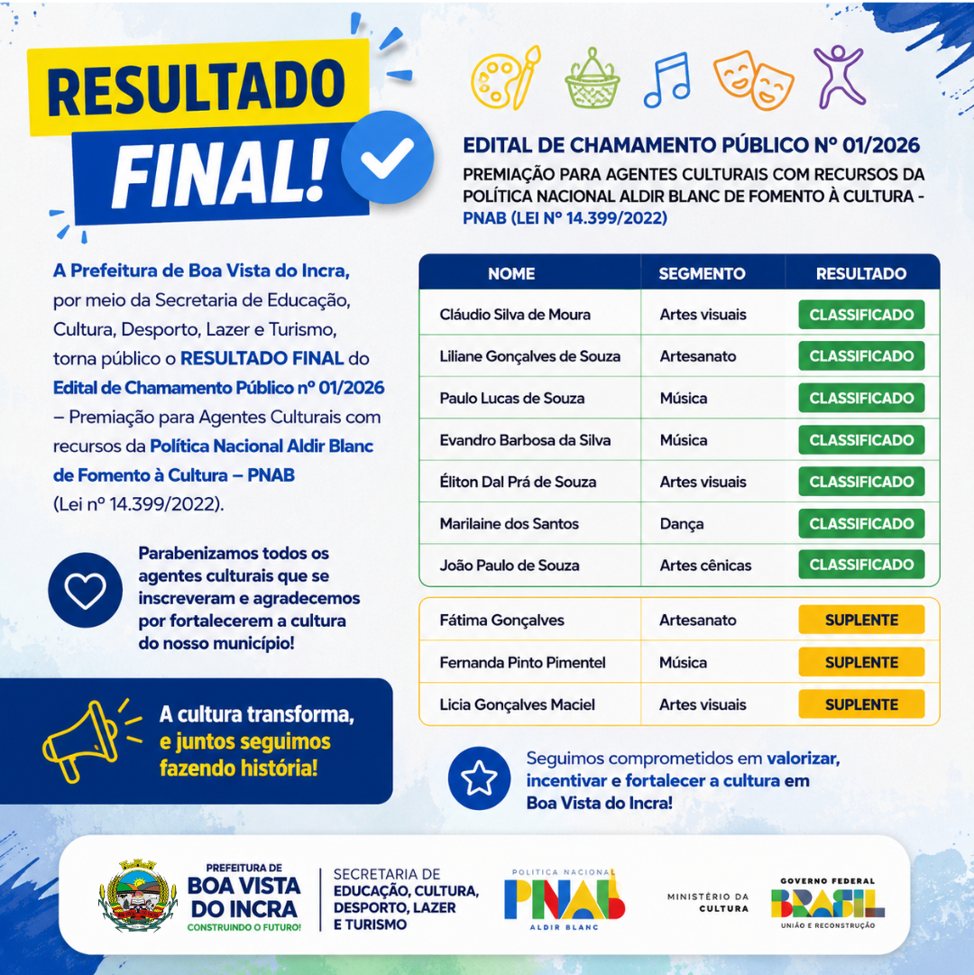 resultado-final-pnab-2026-referente-a-premiacao-para-agentes-culturais