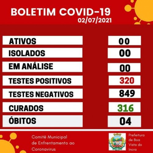 atualizacao-do-boletim-municipal-epidemiologico