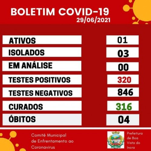 atualizacao-do-boletim-municipal-epidemiologico-5