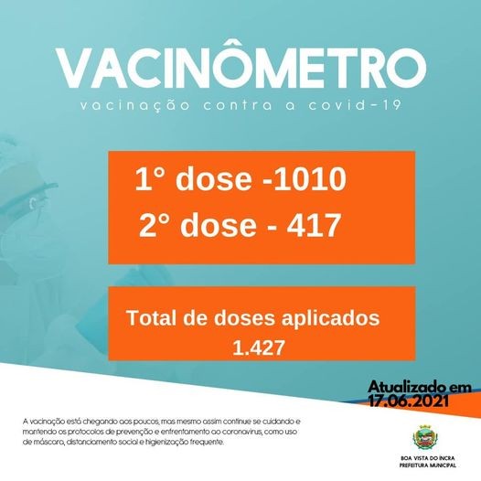 Vacinômetro.jpg