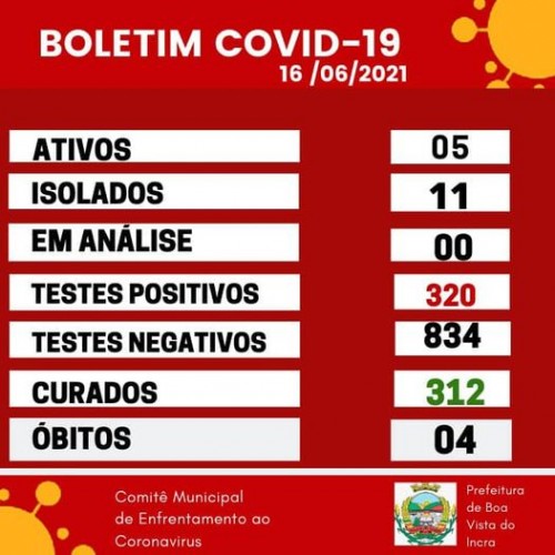 atualizacao-do-boletim-municipal-epidemiologico-14