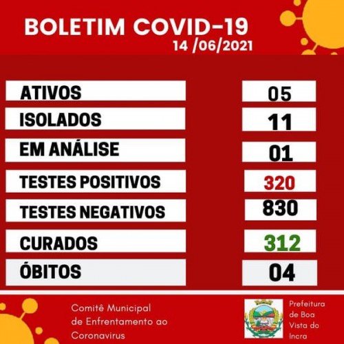 atualizacao-do-boletim-municipal-epidemiologico-16
