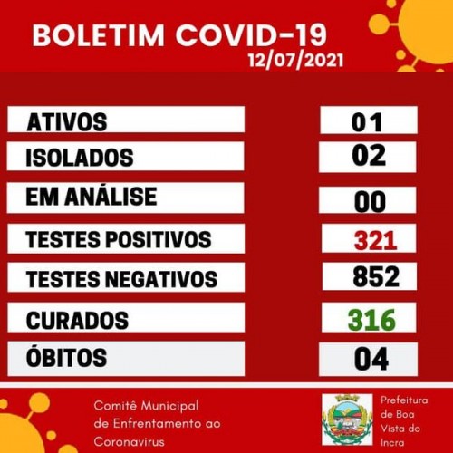 atualizacao-do-boletim-municipal-epidemiologico-34