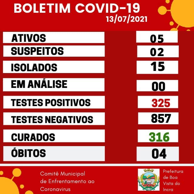 Boletim.jpg