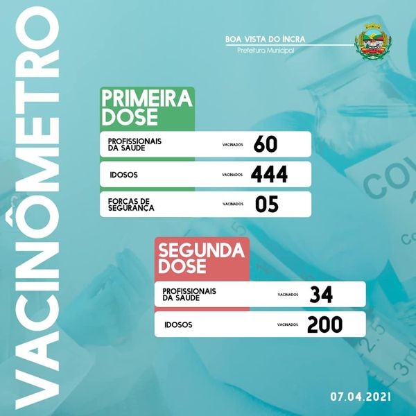 Vacinação 1.jpg