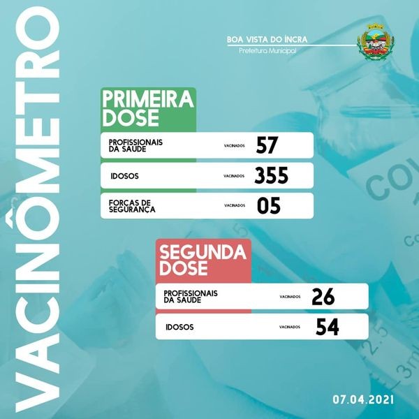 Vacinômetro 1.jpg