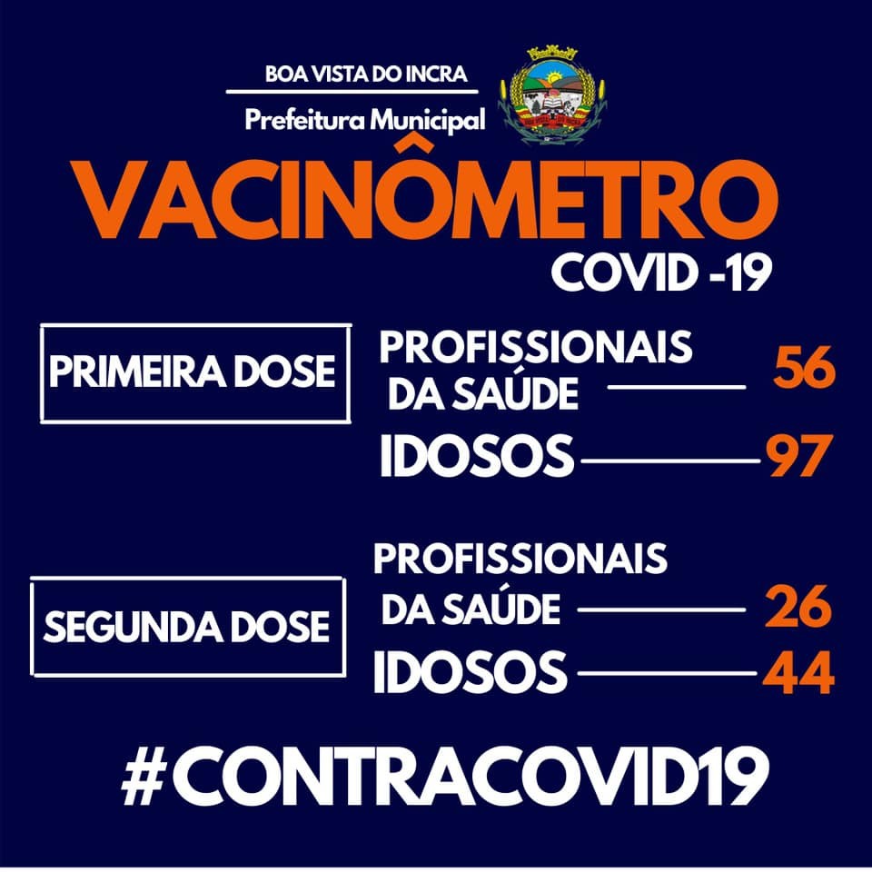 Vacinometro 1.jpg